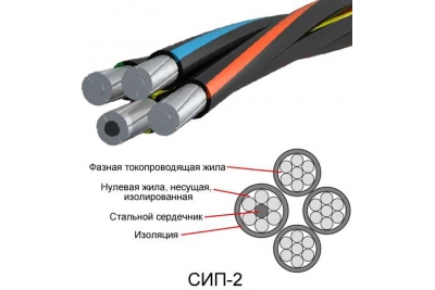 Провод СИП-2 3х70+1х70+1х16 мм кв.